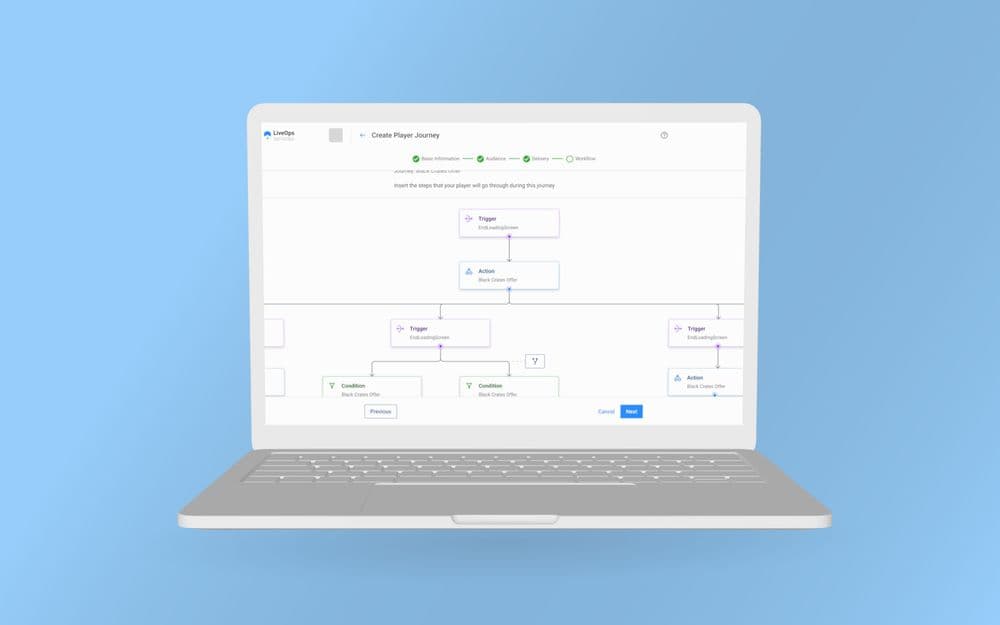 Wildlife Player Journey